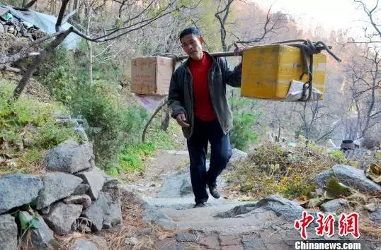 20181204081324408.png 20181204081324408.png