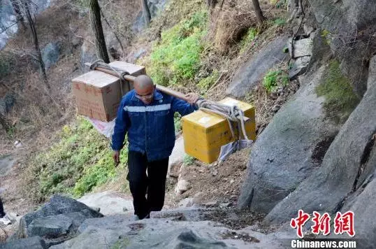 20181204081324748.png 20181204081324748.png