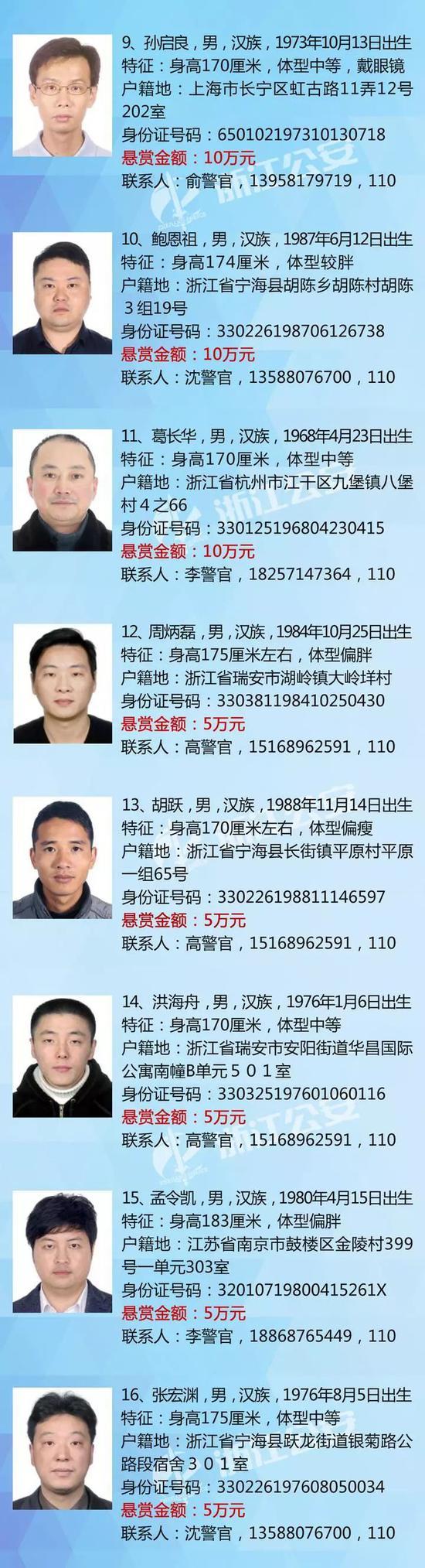 20181209075101143.jpg 20181209075101143.jpg