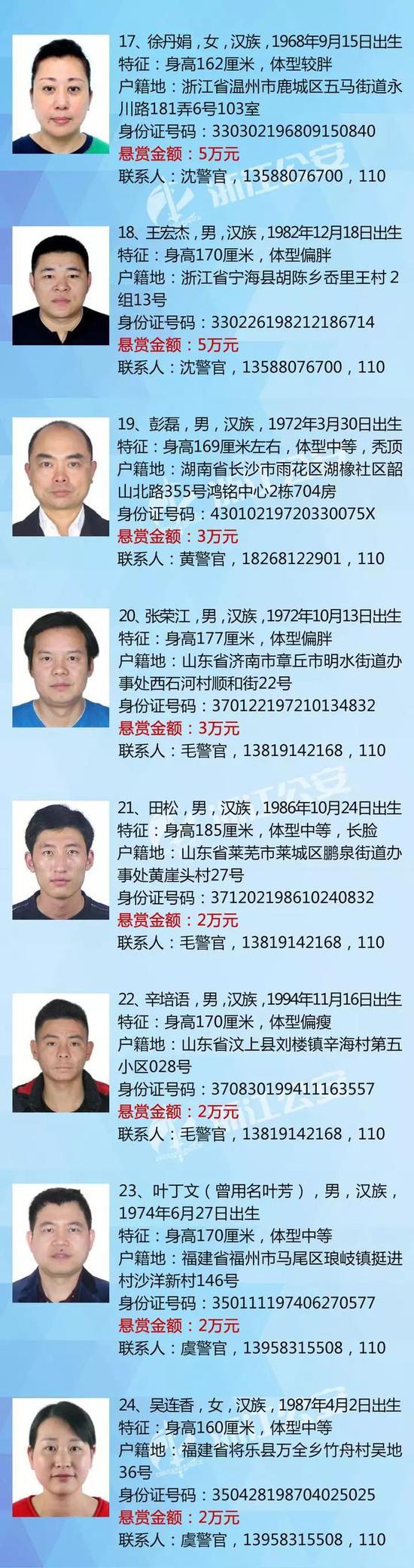 20181209075101123.jpg 20181209075101123.jpg