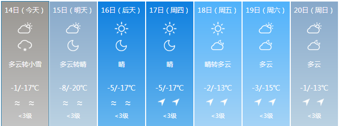 20190114085420712.png 20190114085420712.png