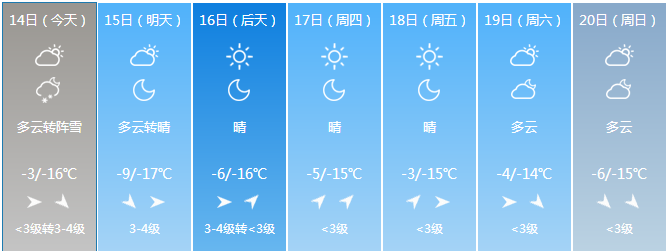 20190114085419914.png 20190114085419914.png