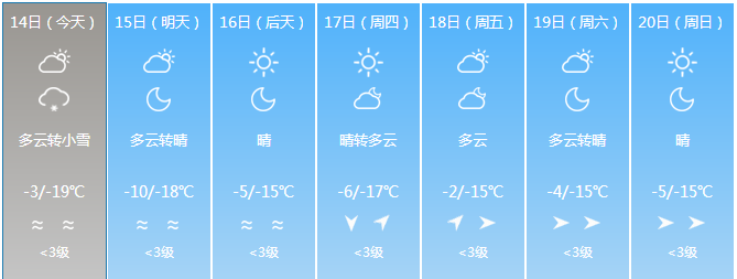 20190114085420810.png 20190114085420810.png