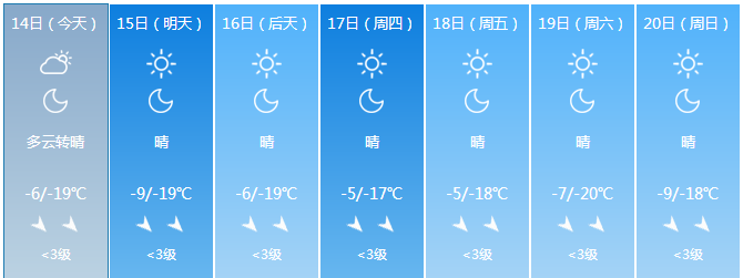 20190114085420969.png 20190114085420969.png