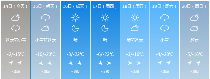 20190114085421286.png 20190114085421286.png