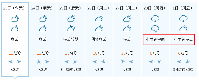 20190223023120266.png