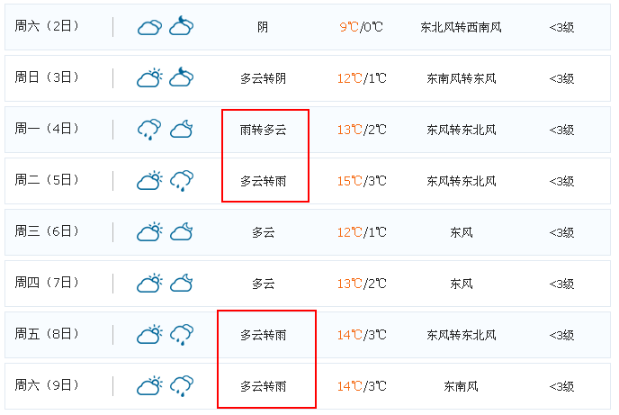 20190223023120564.png
