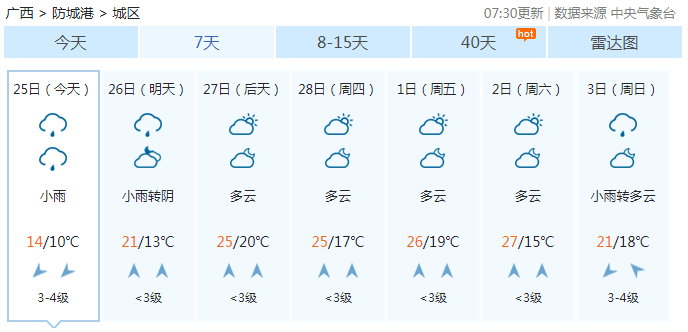20190225125624464.png