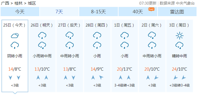 20190225125624578.png