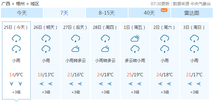20190225125624659.png