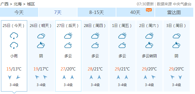 20190225125624171.png