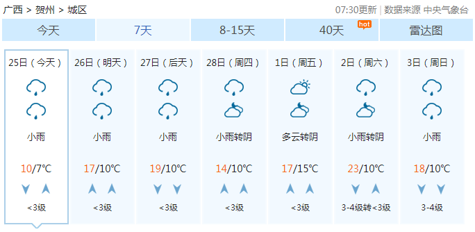 20190225125624300.png