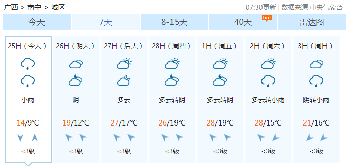 20190225125624103.png