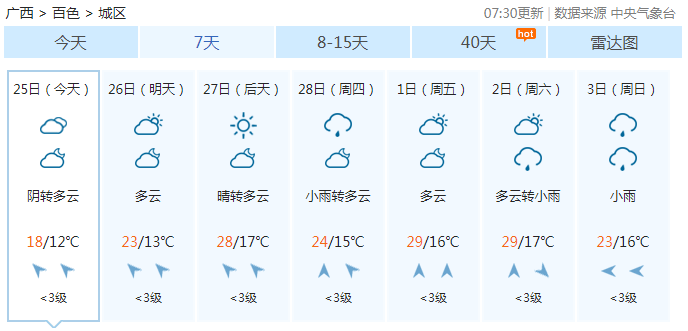 20190225125624752.png