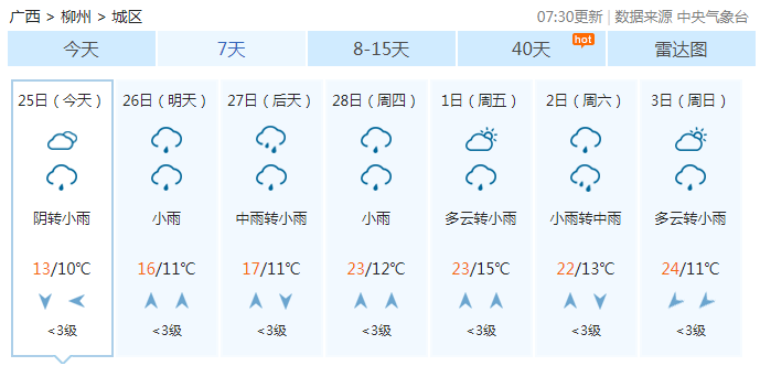 20190225125624749.png
