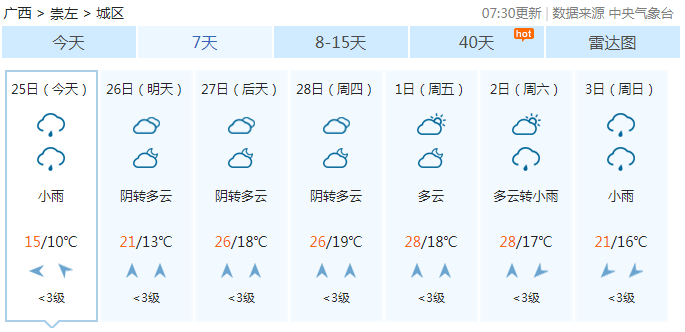 20190225125624599.png