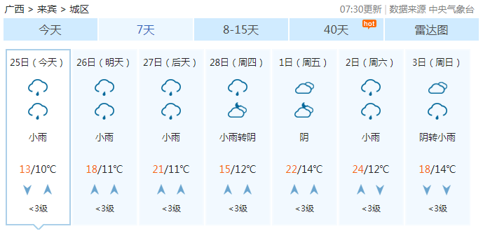 20190225125624679.png