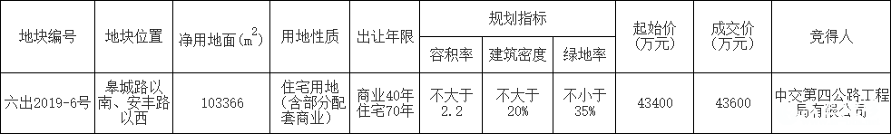 微信图片_20190422164512.png