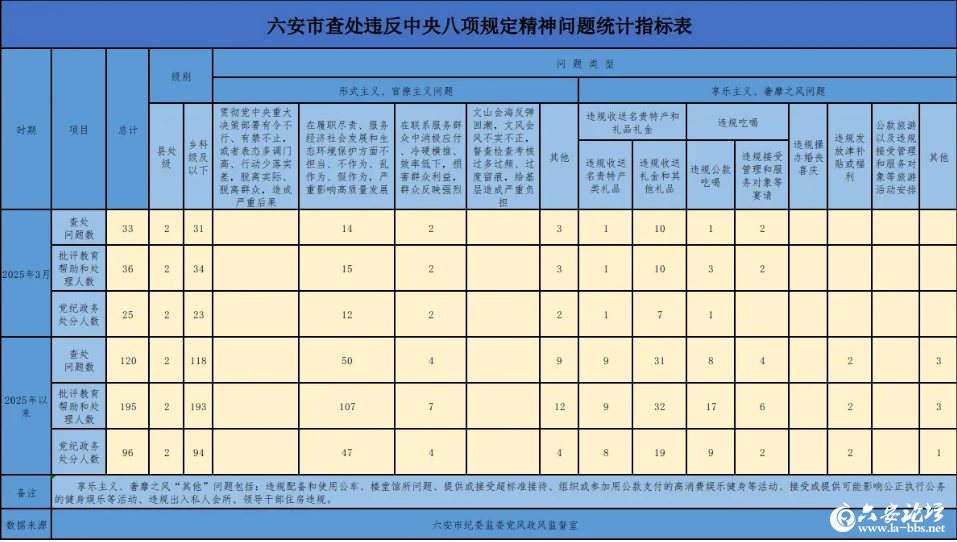QQ截图20250427085232.png