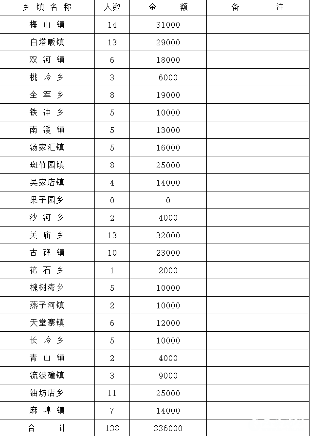 QQ截图20250506085321.png