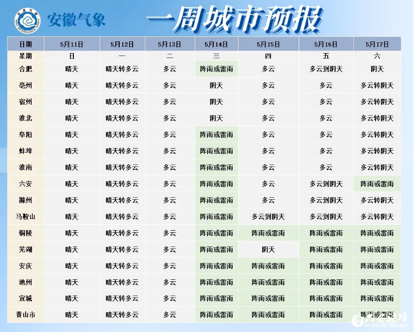 QQ截图20250512100829.png