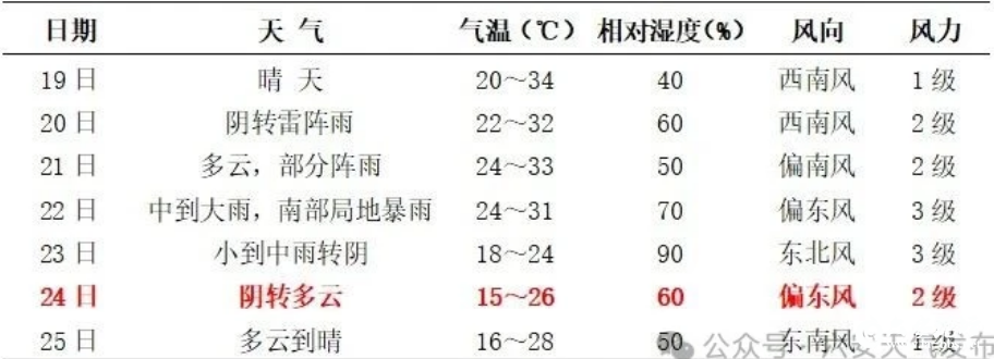 QQ截图20250520093513.png