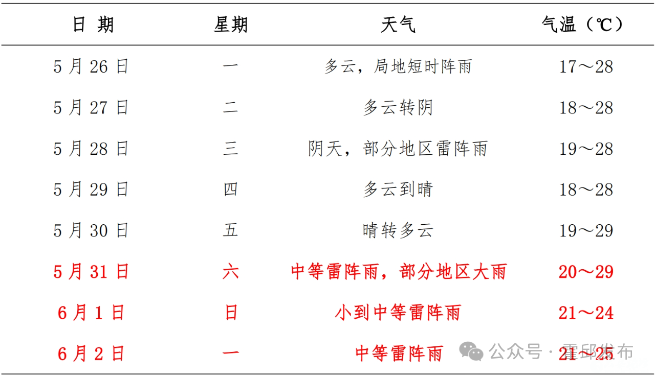 微信图片_20250527102803.png