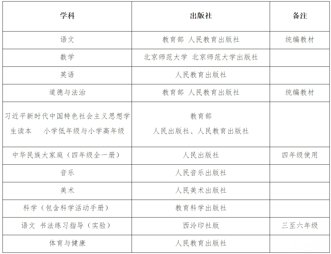 微信图片_20250603111921.png