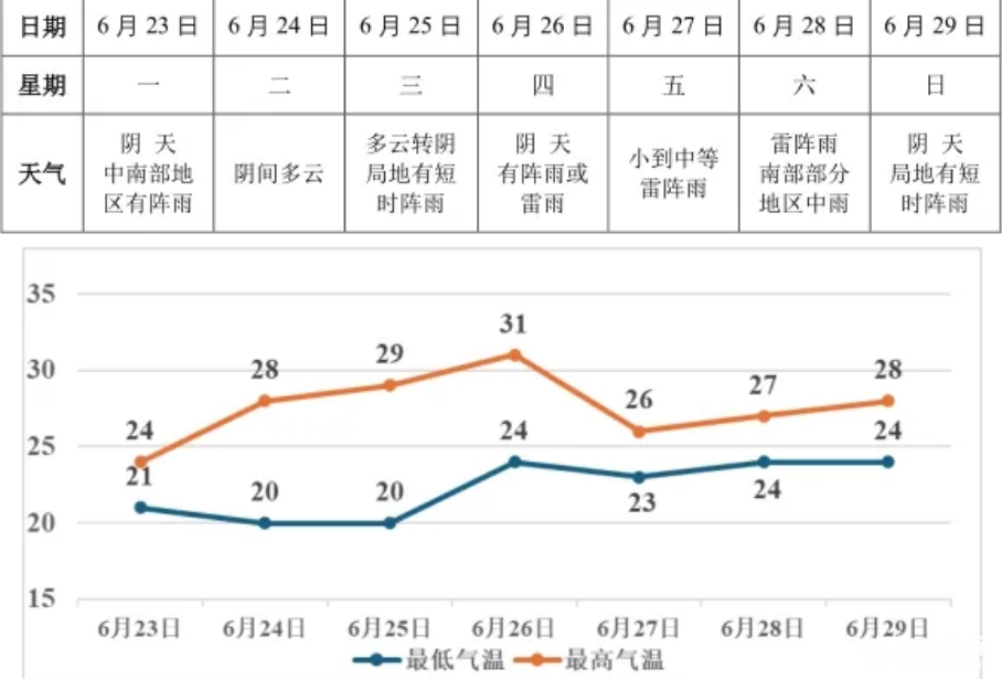 QQ截图20250624093152.png