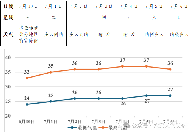 微信图片_20250701101148.png