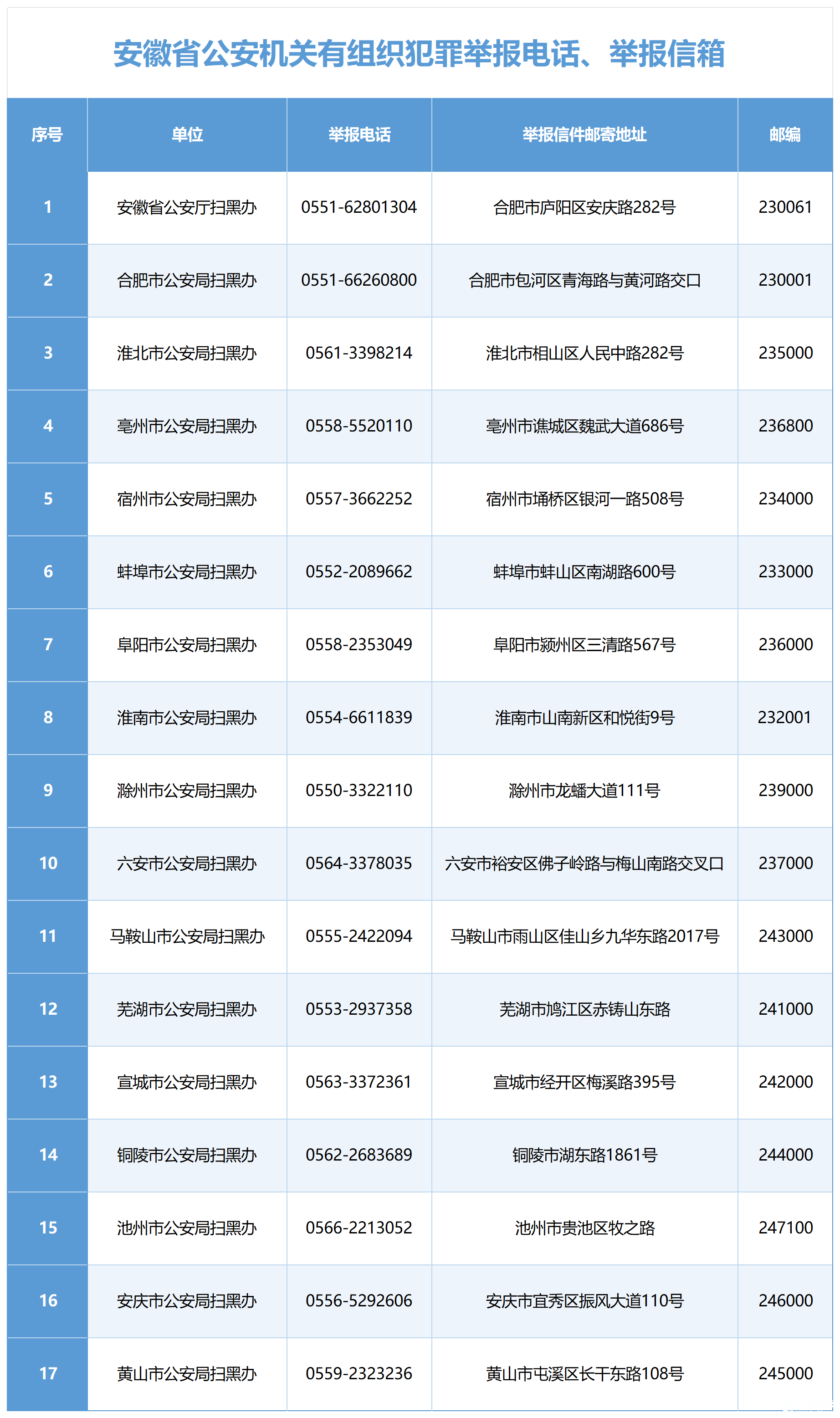 微信图片_2025-08-07_144002_034.png