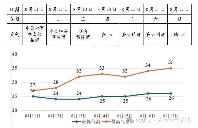 微信图片_2025-08-11_143055_755.jpg