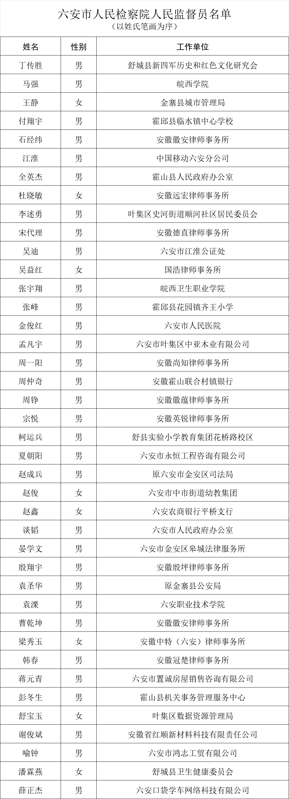 微信图片_2025-08-29_085805_893.png