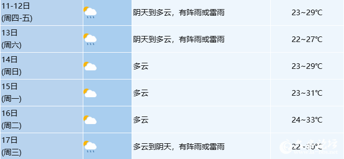 QQ20250911-095843.png