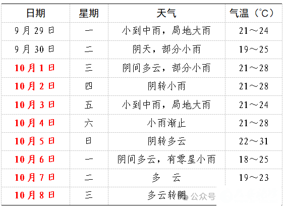 微信图片_2025-09-30_082659_248.png