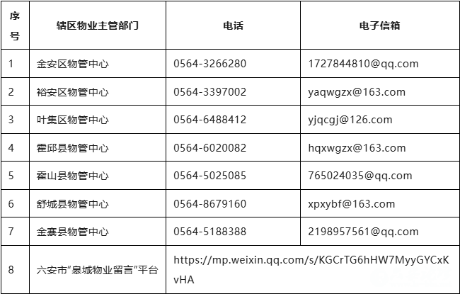 QQ20251212-085830.png