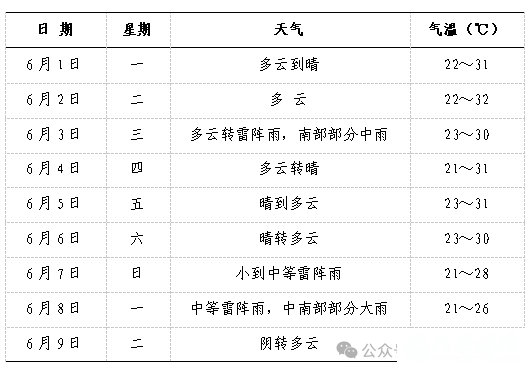 微信图片_2026-06-02_080704_492.png
