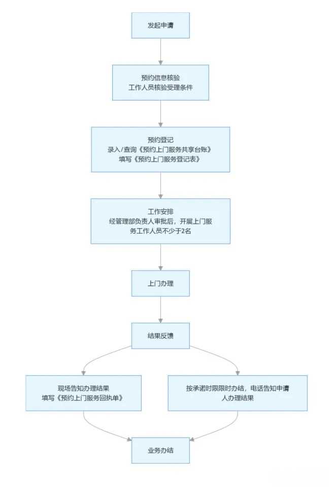微信图片_2026-06-04_081018_570.webp