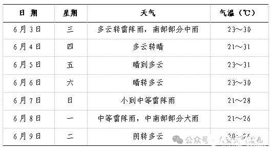 微信图片_2026-06-04_082853_514.jpg