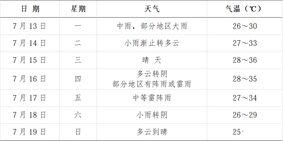 微信图片_2026-07-13_115129_648.png