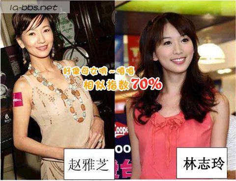 娱乐圈里的"双胞胎"