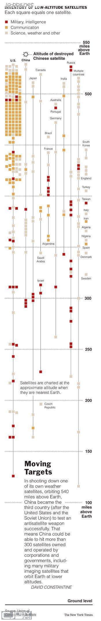 转猛图：你管的着吗？