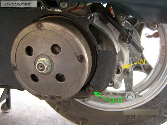 豪爵铃木（或轻骑铃木）AN系列踏板车换齿轮油