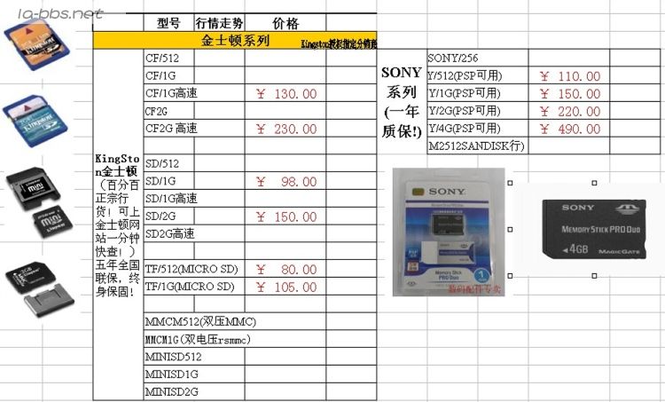 [推荐]超低价火热销售存储卡