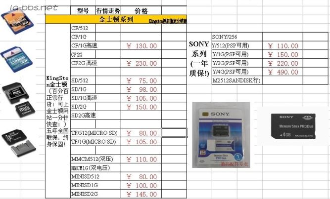 [推荐]超低价火热销售存储卡
