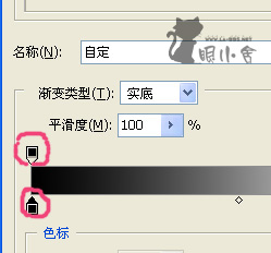 [原创]漂亮的照片自己做~渐变教程