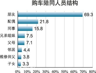 《中国机械》文章：摩托车消费 口口传播的品牌时代