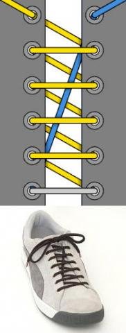 教你系漂亮鞋带！（大嘴河马第1000主题帖）