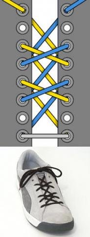 教你系漂亮鞋带！（大嘴河马第1000主题帖）