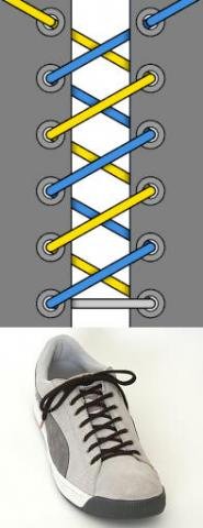 教你系漂亮鞋带！（大嘴河马第1000主题帖）